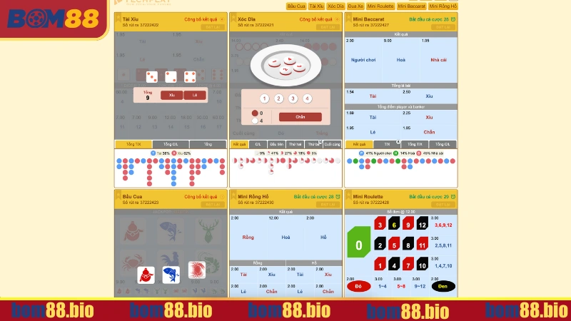 Đa dạng sản phẩm xổ số online